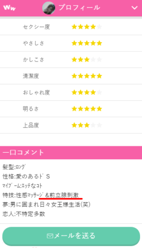 ワクワクメールの前立腺マッサージ