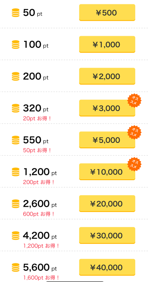 PCMAXのポイント購入表(ヤフーウォレット)